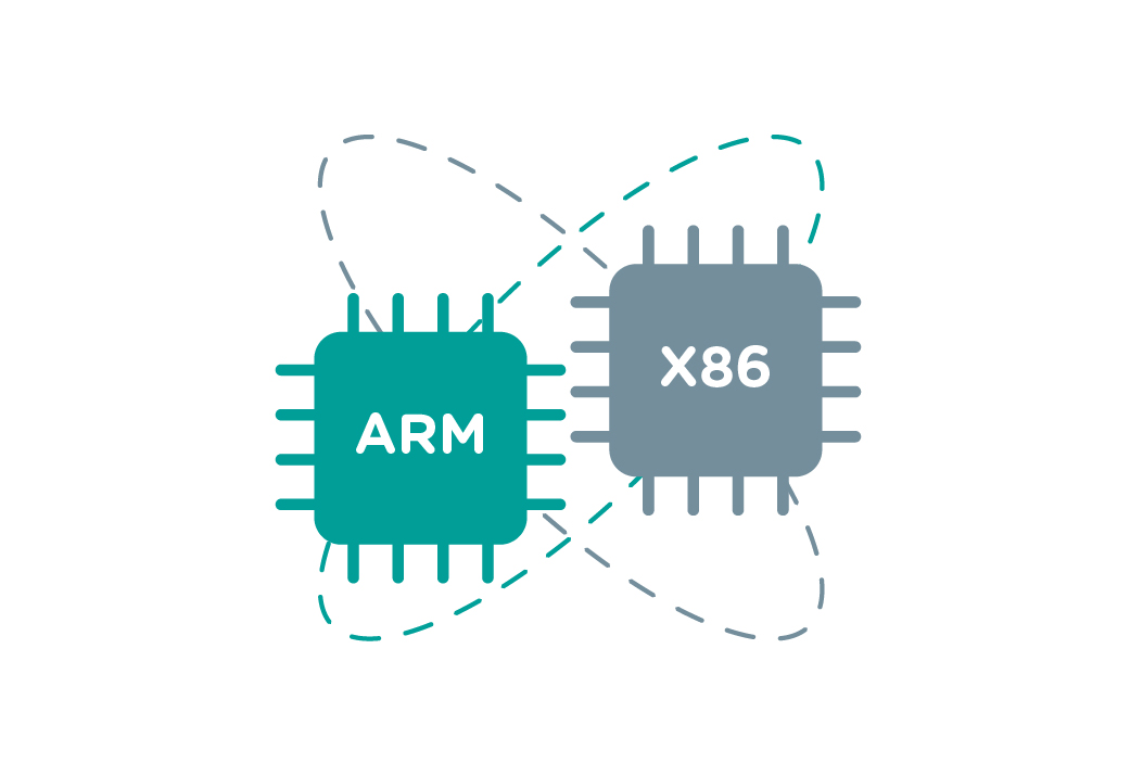 x86环境模拟arm Linux